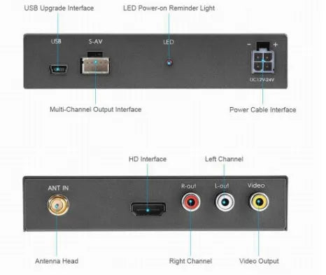 Black car mirror link box Wi-Fi converter with power cable, antenna, AV cable, and user manual for smartphone screen mirroring.
