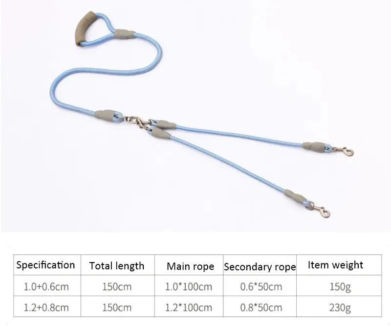 Double dog leash for two dogs with foam handle in blue colour showing metal buckles
