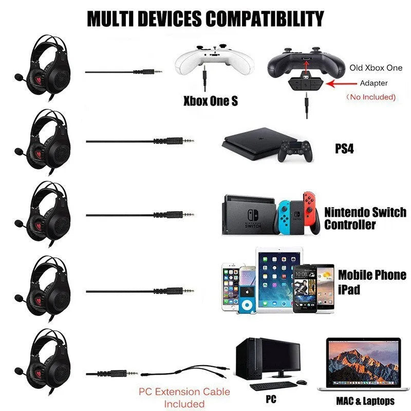 Black NUBWO N2 over-ear gaming headset with microphone and 3.5mm cable