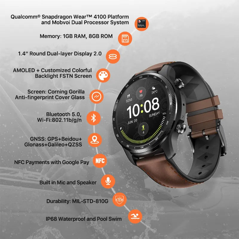Ticwatch Pro X smart watch with 47mm case showing dual-layer display and sport band