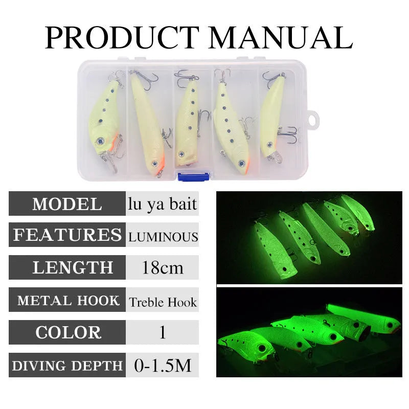 Set of five fluorescent hard bait fishing lures with 3D simulation design on a blue background.
