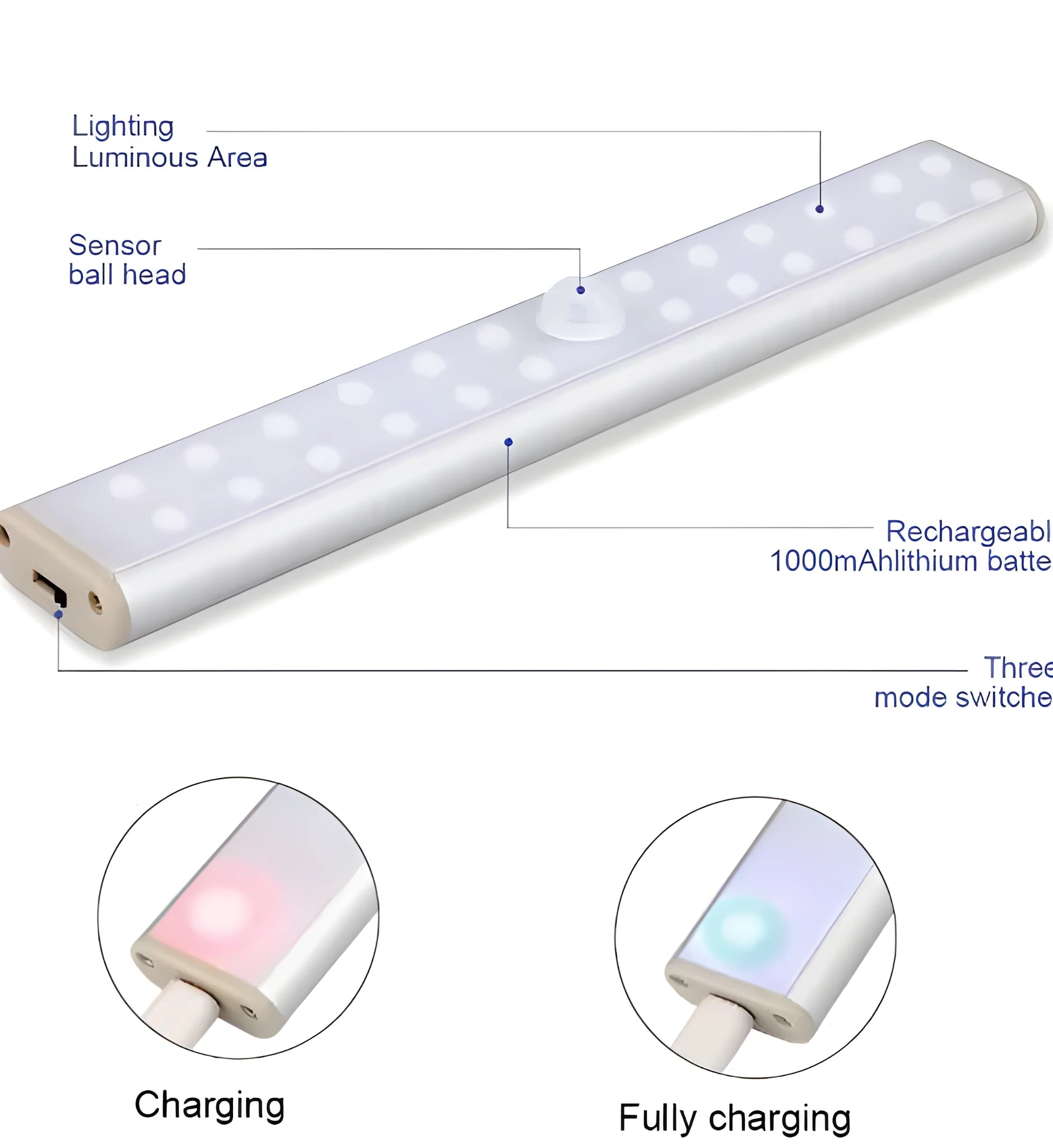 Rechargeable motion sensor LED light strip in three length options on a white background.