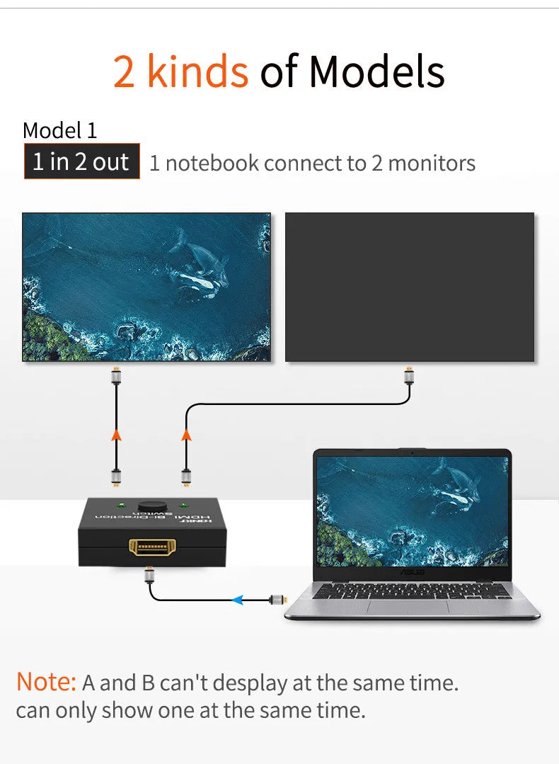 HDMI bi-direction switch black plastic housing with three ports and two blue LED indicators