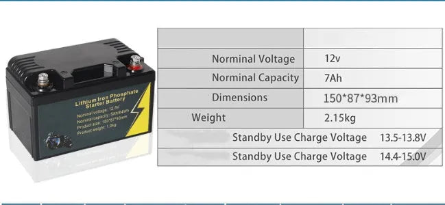 Black 12V 100Ah lithium iron phosphate battery showing terminal connections and housing