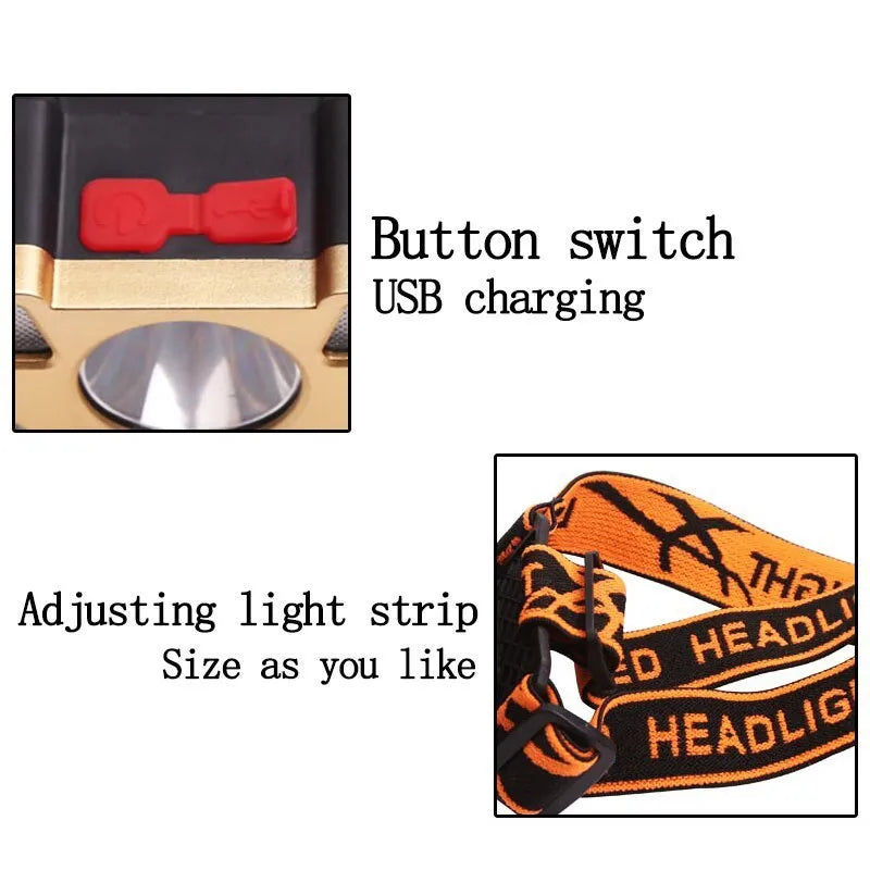 Head-mounted LED miner's lamp with 10W super bright beam, adjustable head strap, and USB charging cable