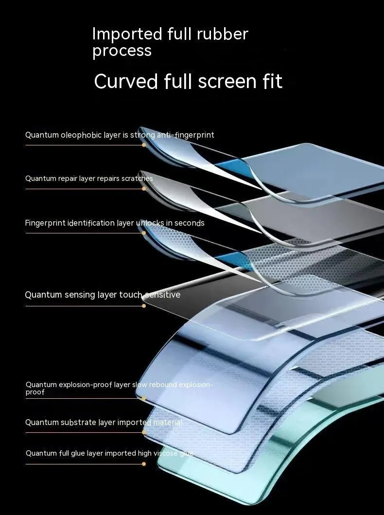 Samsung Galaxy TPU screen protector with liquid nano technology and automatic repair feature
