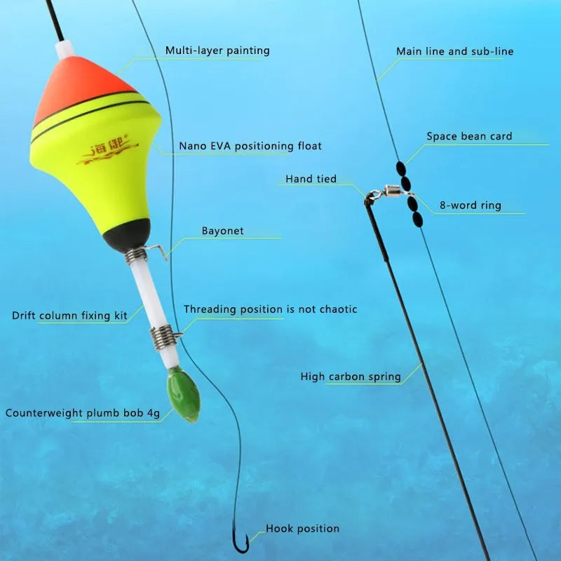 Automatic fishing float with nano EVA body and fluorescent multilayer coating, 39 cm long and 3.8 cm wide