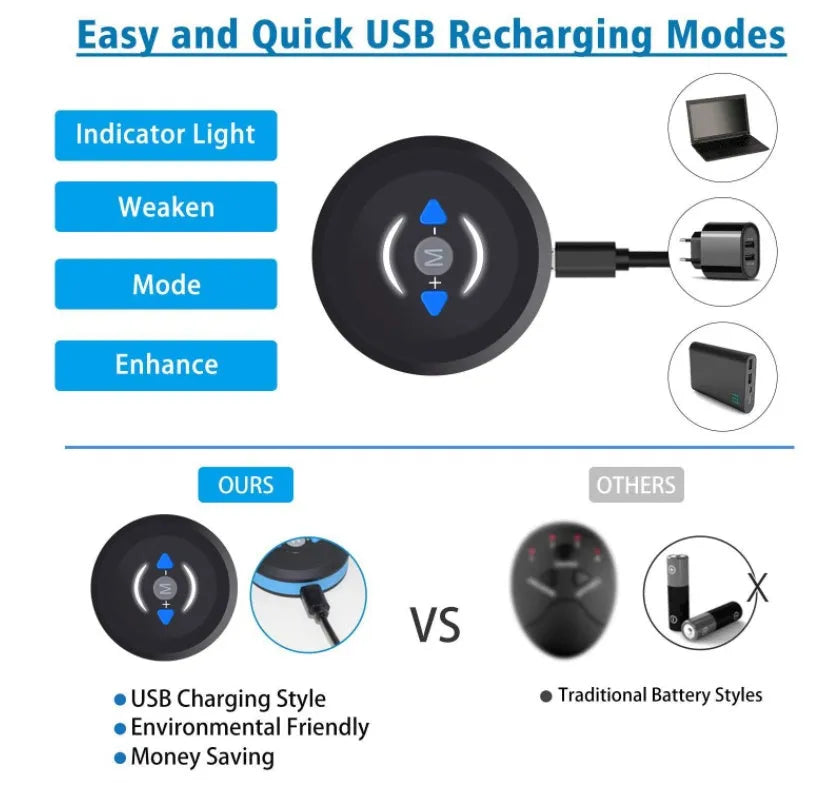 EMS abdominal muscle stimulator sticker in PU gel with rechargeable device and USB cable, available in Blue, Blue spot and Orange.