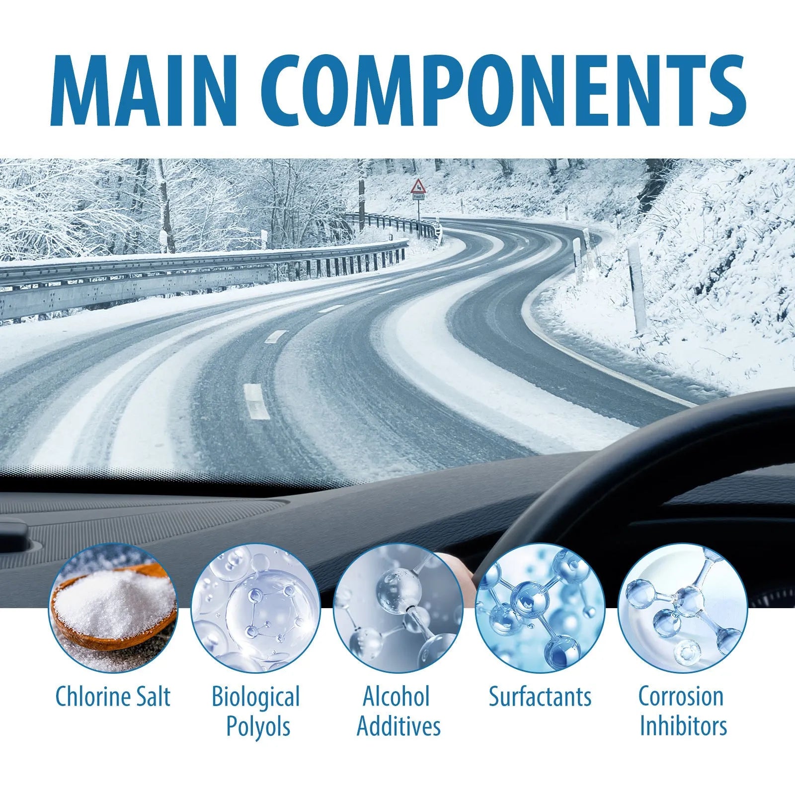 Pack of 20 car de-icing effervescent tablets for winter windscreens, each measuring 12.7 by 12cm