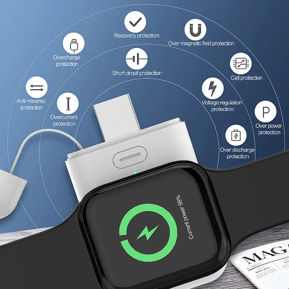 White Apple Watch portable magnetic wireless charger with 1000mAh capacity and micro USB port