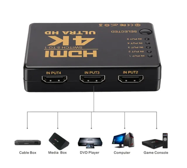 Black 5 in 1 out HDMI switcher with remote control and infrared cable