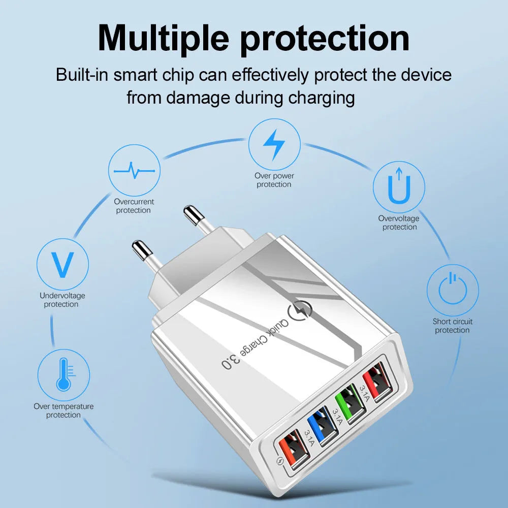Luminous colour 4-port USB wall charger with choice of US, EU, or UK plug on a purple box.