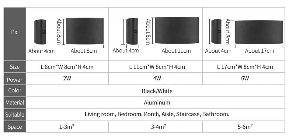 Waterproof LED wall lamp aluminium housing black white 2W 4W 6W warm cold white outdoor