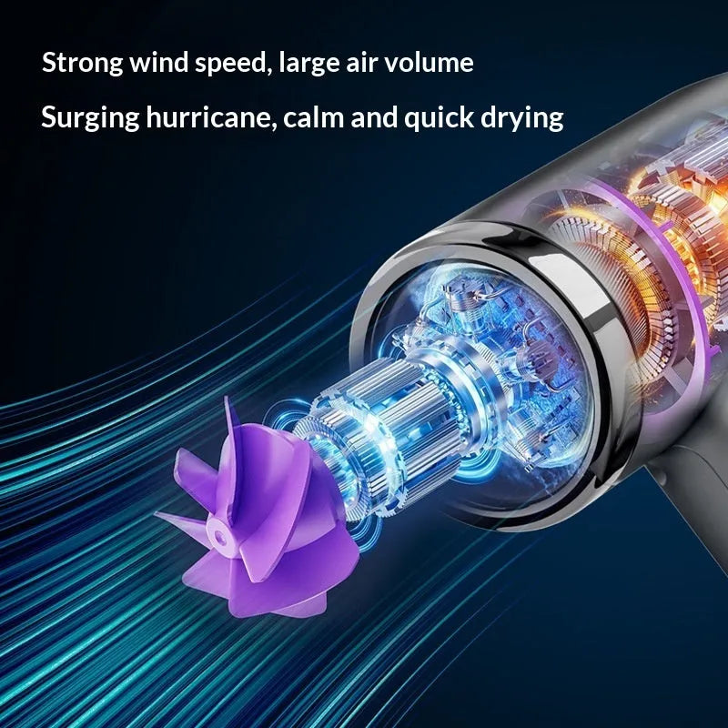 Wireless hair dryer in white, gray or pink with ABS shell, brushless motor, 3 speed gears and cold hot air settings.