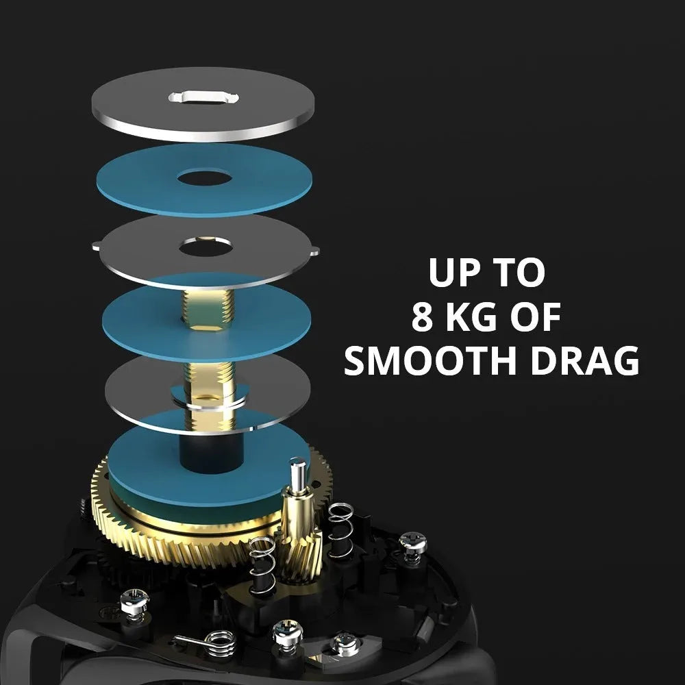 Drip wheel fishing reel with rocking wheel mechanism for left or right hand use