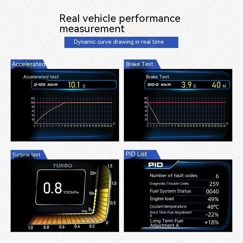 A600 OBDII driving monitor computer with TFT screen showing GPS navigation and vehicle diagnostics display