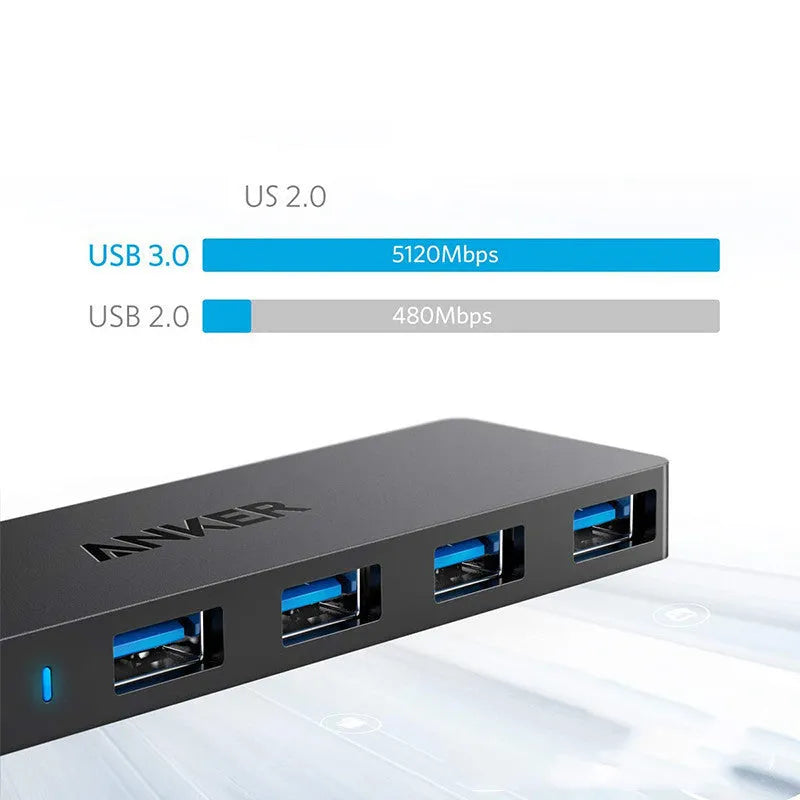 Black Anker 4-port USB 3.0 hub with attached cable, dimensions 30x107 mm.