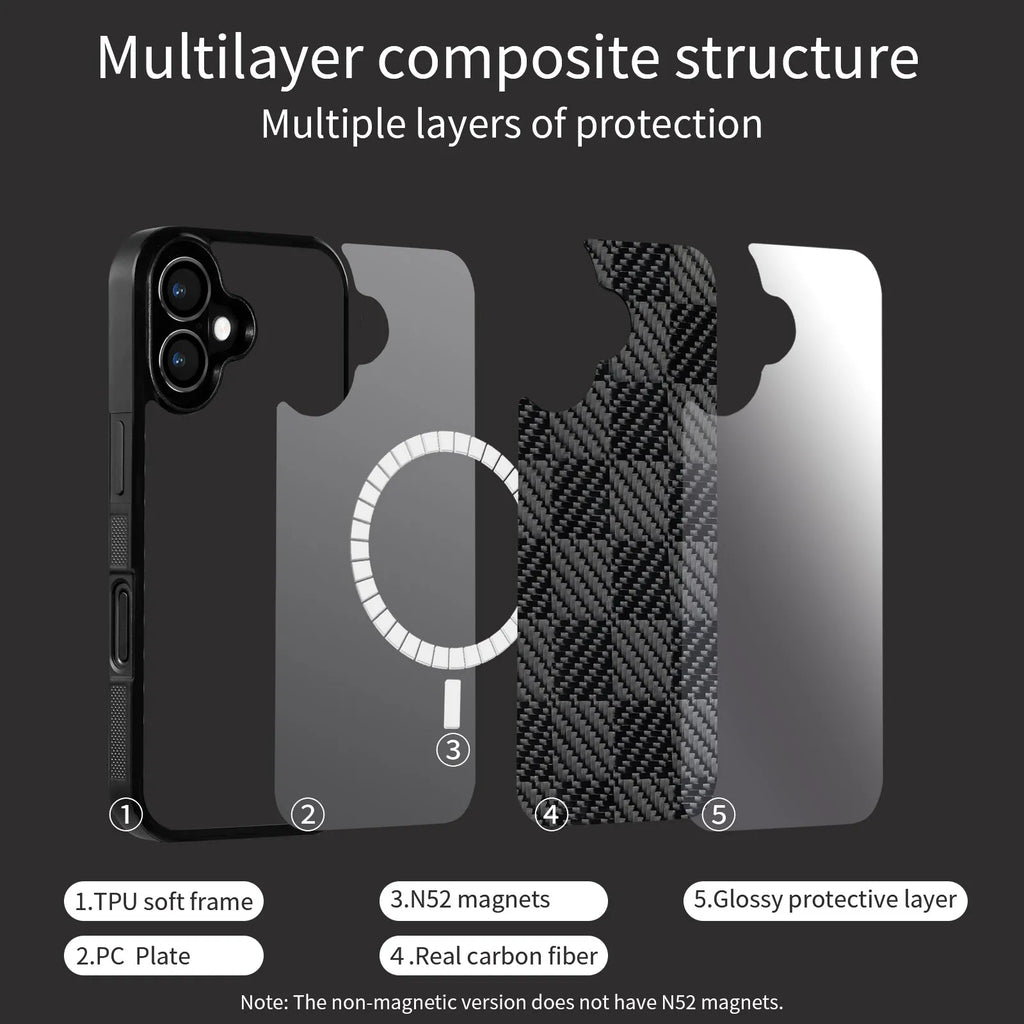 Lanjin square phone case compatible with iPhone 12 to 17 series models in protective fit