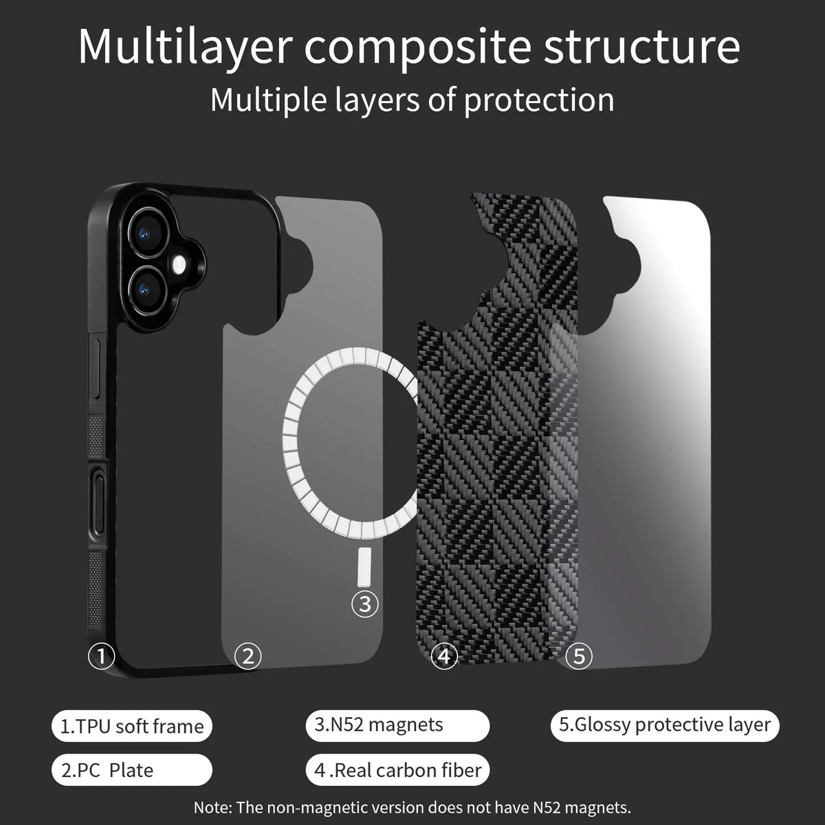 Lanjin square phone case compatible with iPhone 12 to 17 series models in protective fit