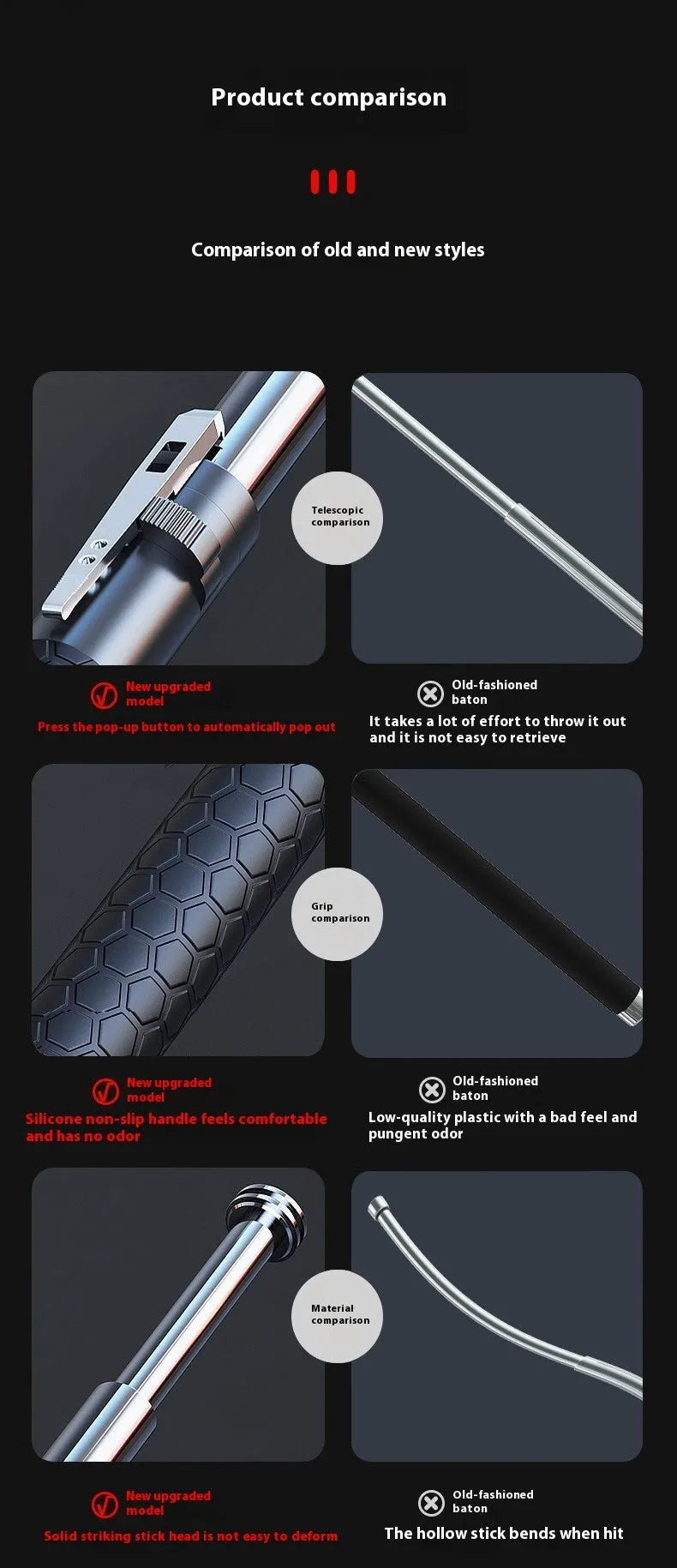 Automatic spring expandable baton in titanium black with aluminium alloy construction