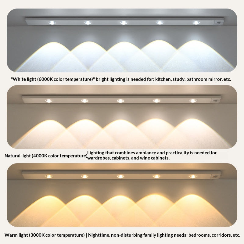 Smart LED Motion Sensor Wardrobe Light - Ultra-Thin Rechargeable Indoor Night Lighting for Kitchen Cabinets & Wine Coolers