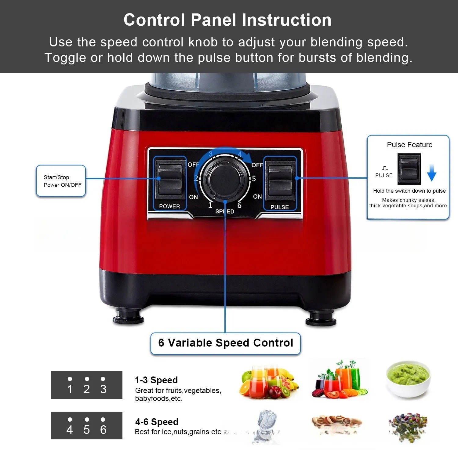 Red industrial-style commercial blender with 2200W motor and 2-litre capacity jug.