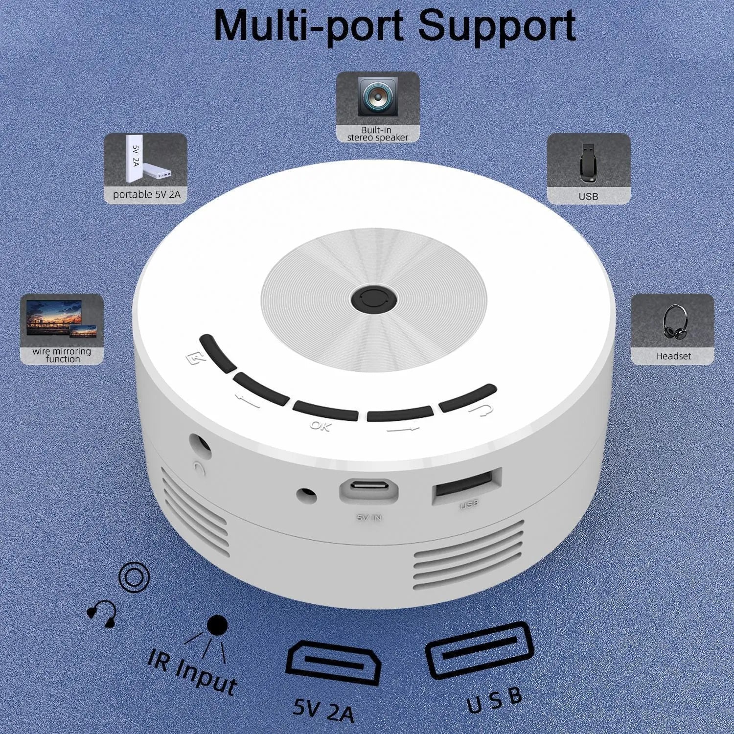 Portable wired same-screen projector for mobile phones in black and white