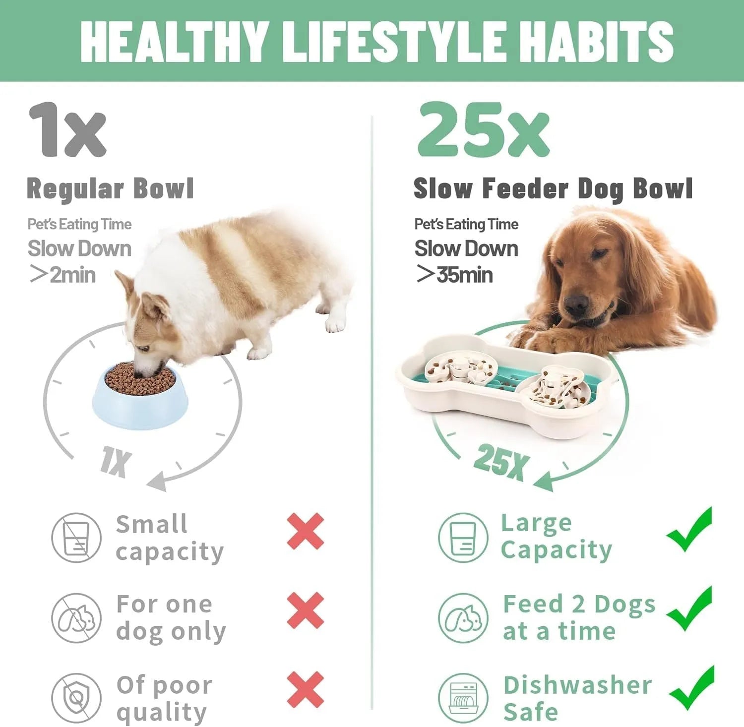 Large green slow feeder dog bowl with three rotating puzzle trays and anti-slip suction cups