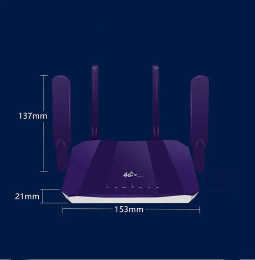 Blue 4G dual-mode wireless router with four external antennas on a white background.