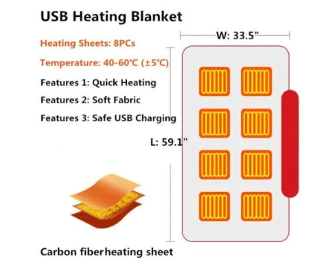 Dark grey USB electric heated plush blanket showing plug and control button.