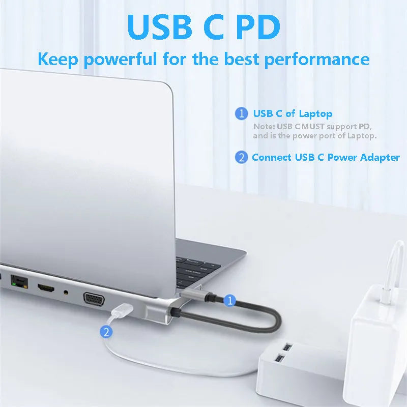 11-in-1 multifunctional docking station hub with USB 3.0 transmission rate and no external power supply in photo colour
