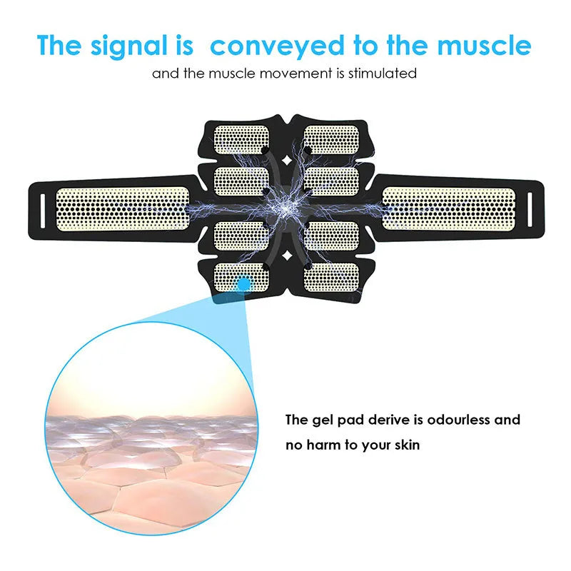 EMS abdominal muscle stimulator sticker in PU gel with rechargeable device and USB cable, available in Blue, Blue spot and Orange.