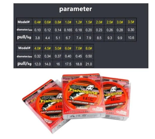 100-metre spool of transparent high-horsepower nylon fishing line for sea and freshwater rod fishing