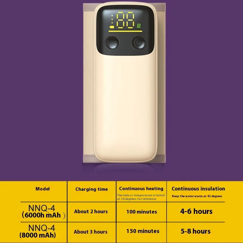 Universal baby bottle insulation cover and milk warmer with 8000mAh fast-charging battery