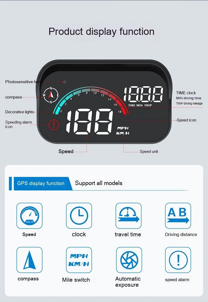 Black car head-up display projector with M22 GPS and speed compass functionality
