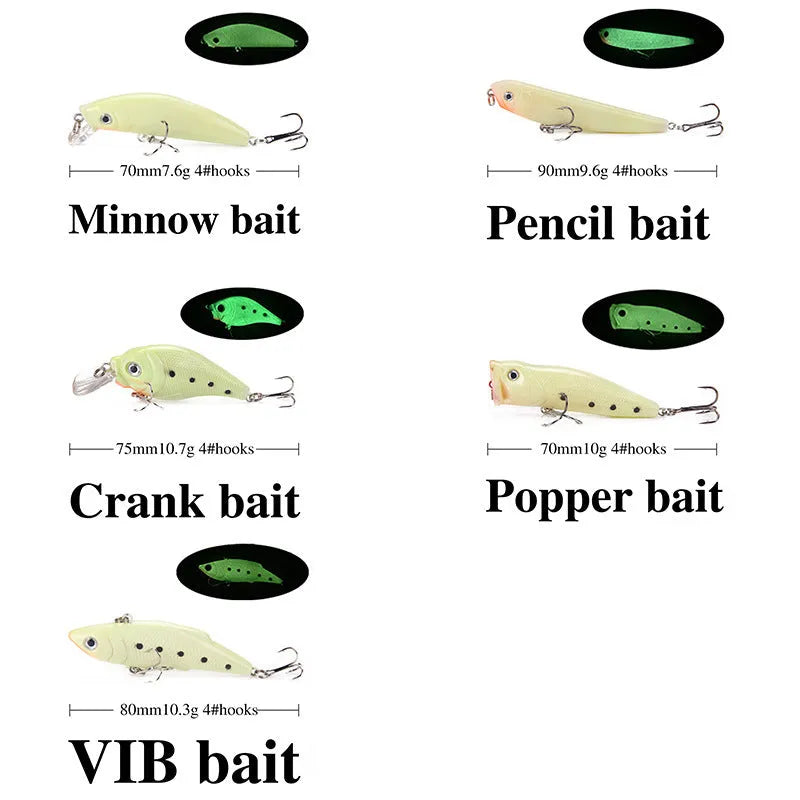 Set of five fluorescent hard bait fishing lures with 3D simulation design on a blue background.