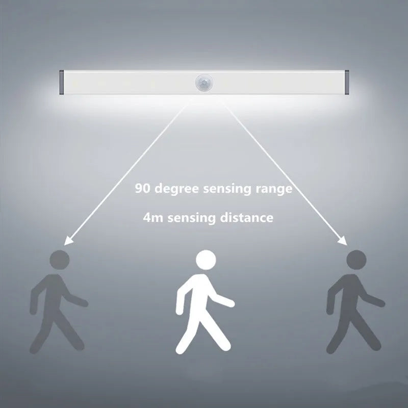 Aluminium magnetic LED closet light strip with motion sensor, shown in cold white and warm white.
