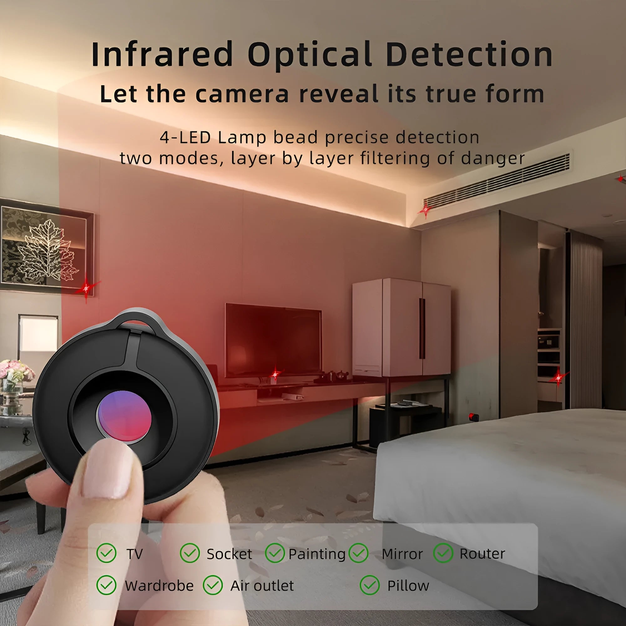 Compact infrared camera detector for finding hidden surveillance devices