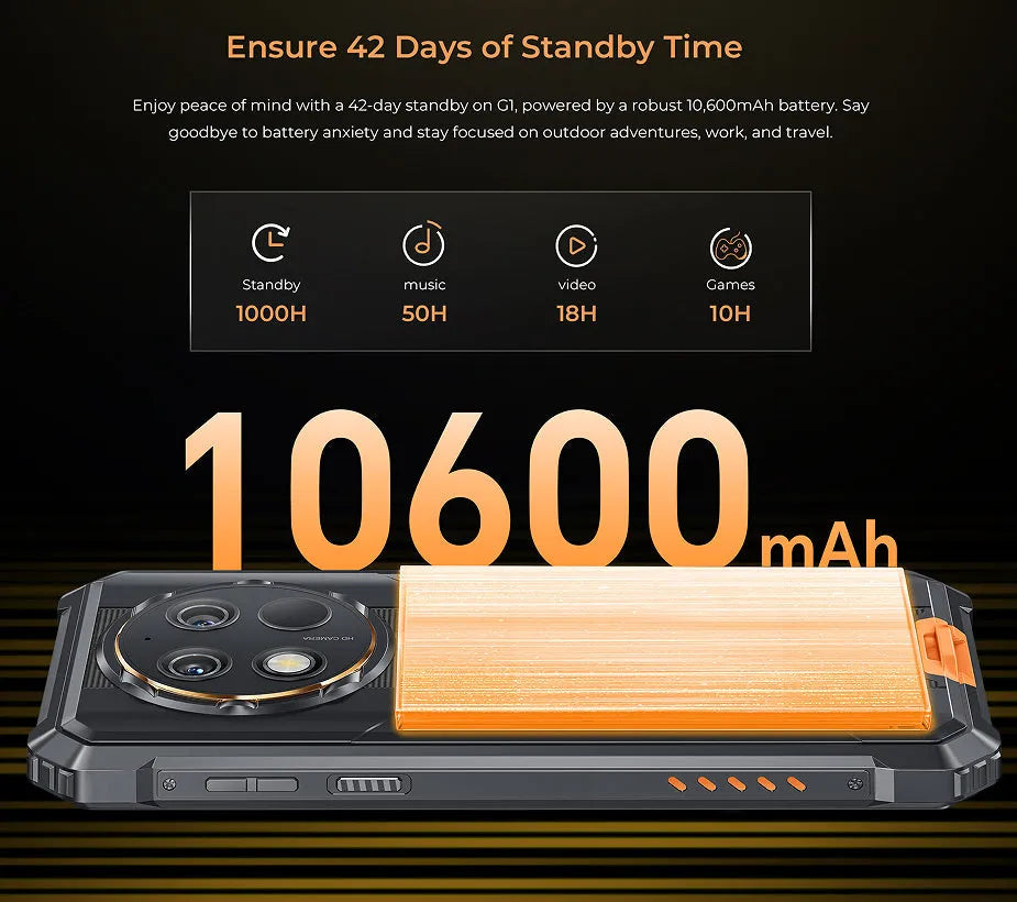 OUKITEL G1 mobile phone in green, grey, or orange colour with included charger