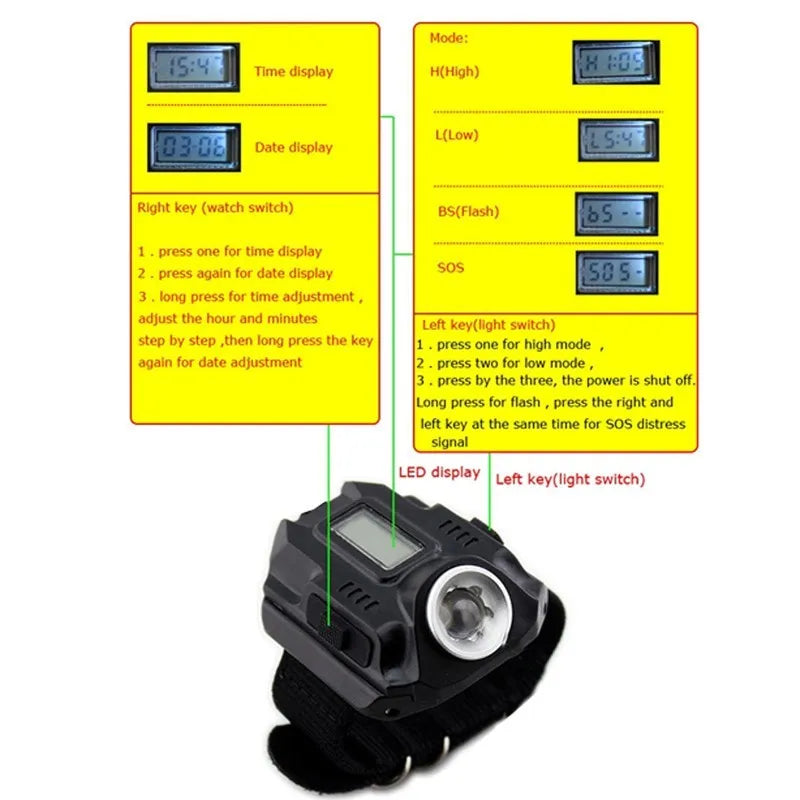 Rechargeable LED display wrist watch flashlight with CREE XPE bulb and nylon strap on outdoor background