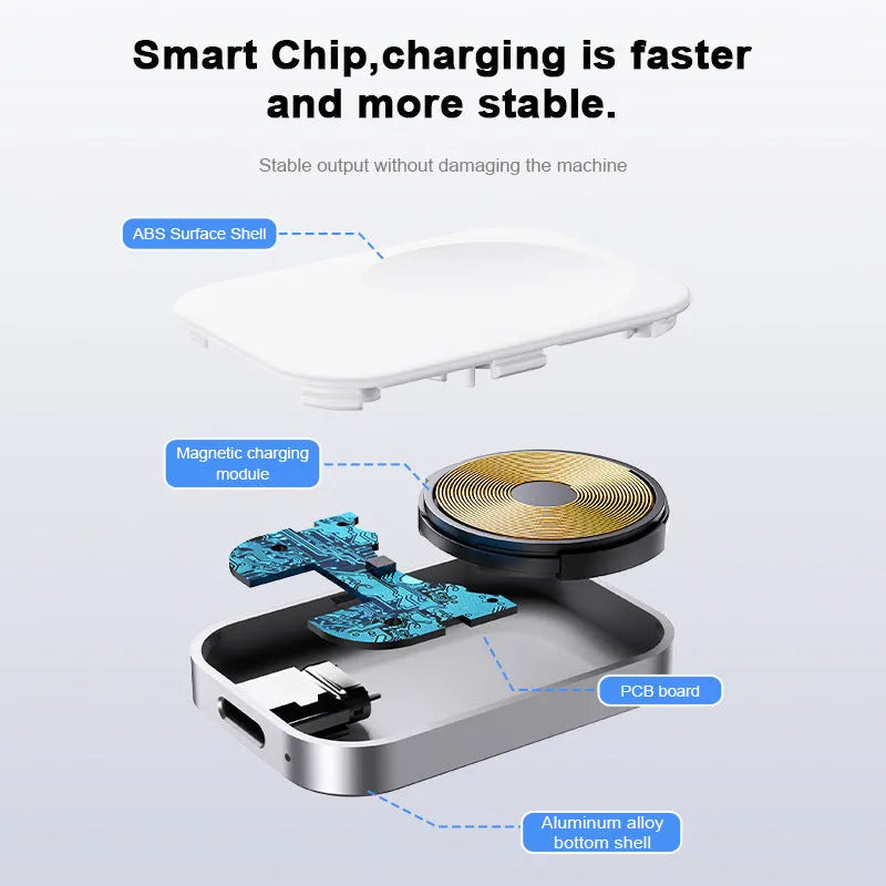 Portable three-in-one magnetic wireless charger with aluminium alloy ring showing detachable cables
