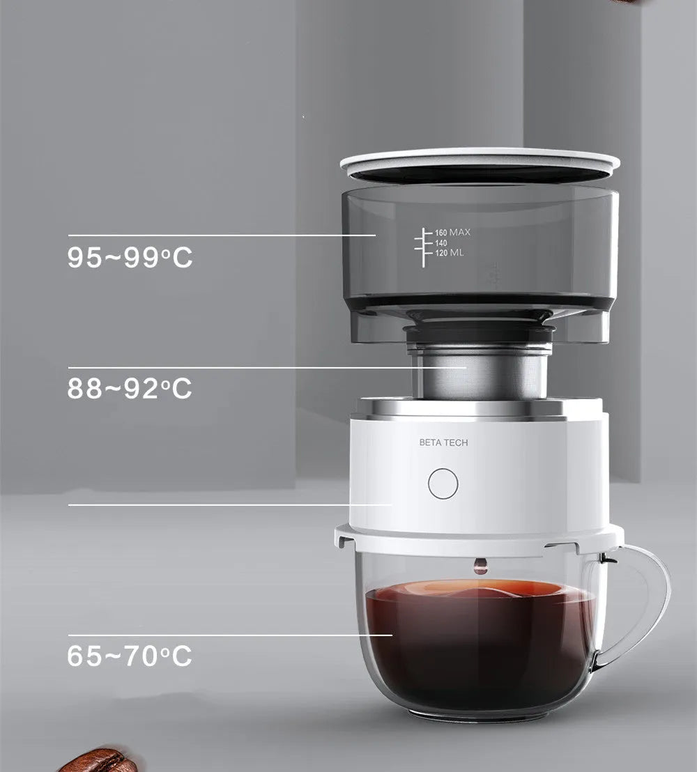 White smart coffee maker with ABS host, SUS304 filter, and Tritan water tank and filter cup holder