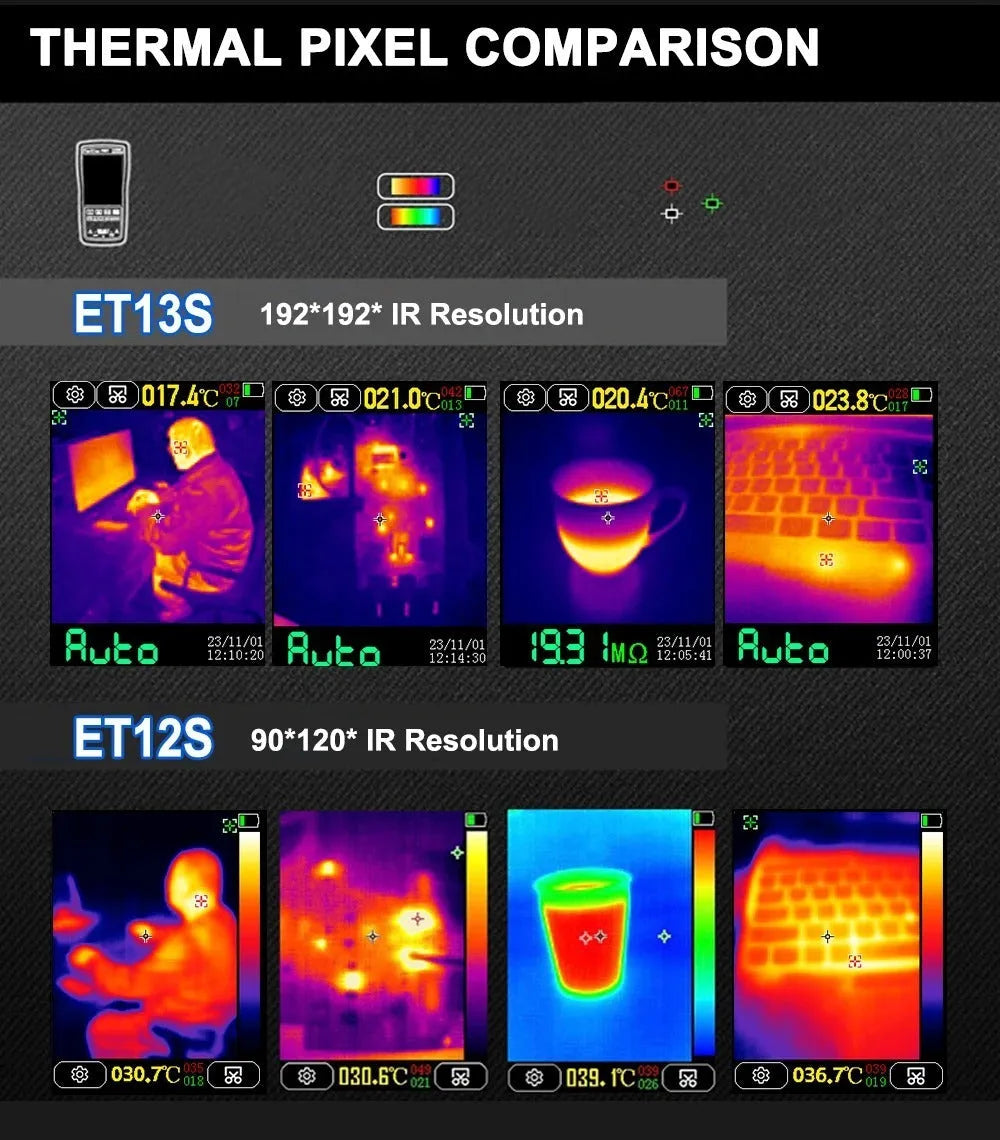 ET13S thermal imaging multimeter showing thermal camera display on its 2.8-inch screen.