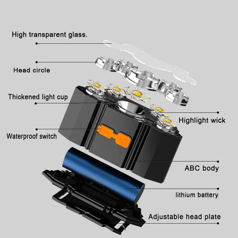 Head-mounted LED miner's lamp with 10W super bright beam, adjustable head strap, and USB charging cable