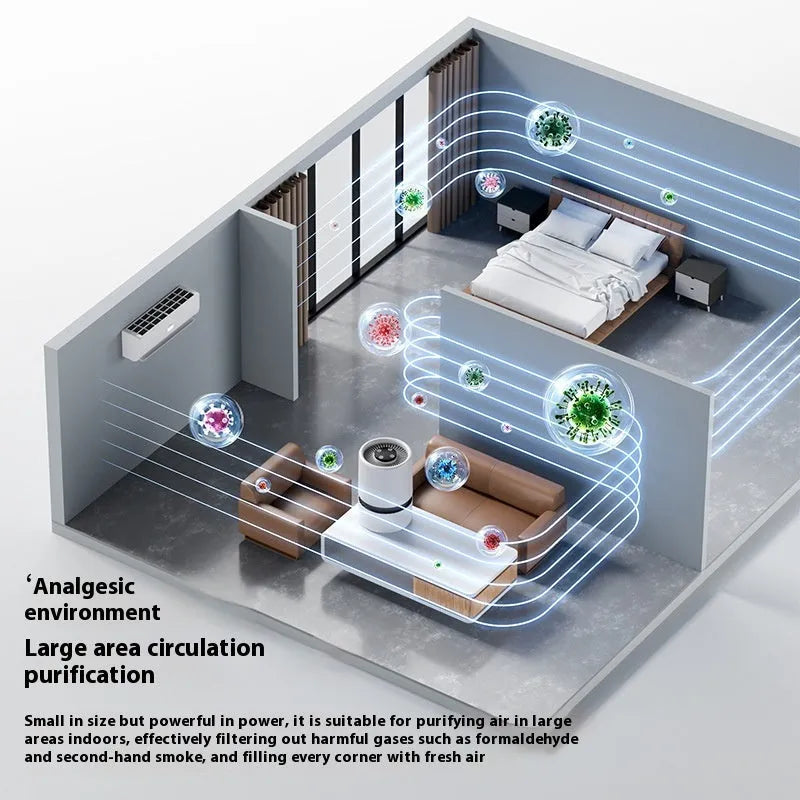 White desktop air purifier for small rooms with USB power connection