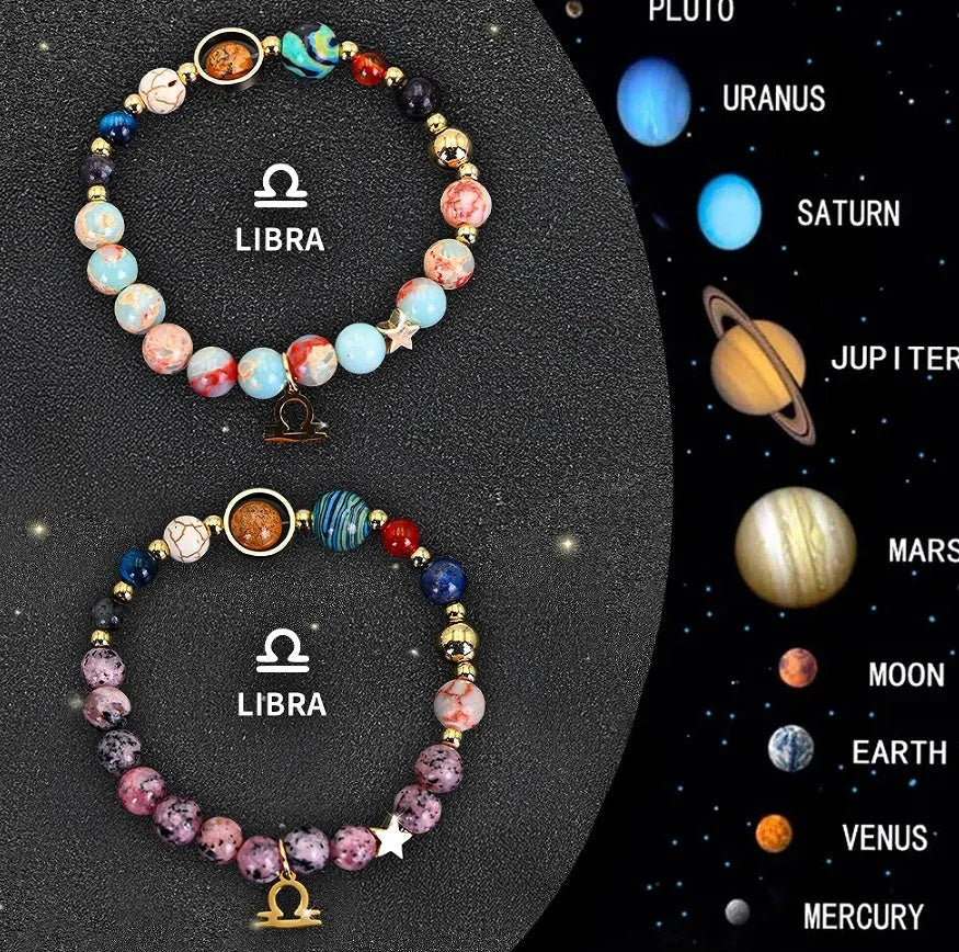 Set of twelve natural stone beaded bracelets, each showing a different zodiac sign design on an elastic cord.