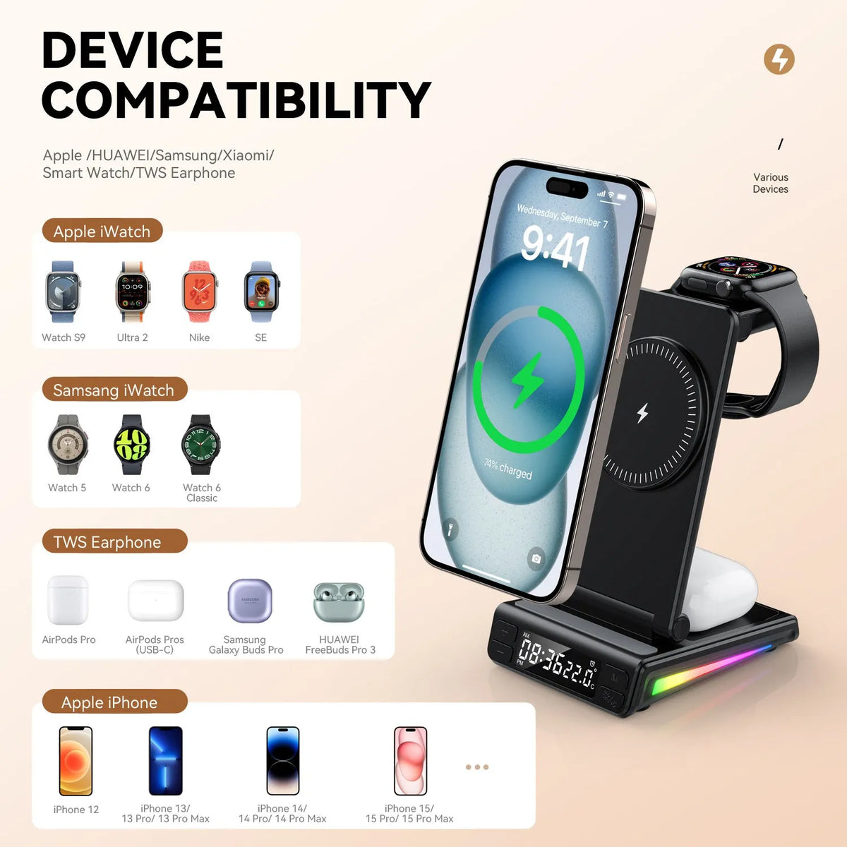 Five-in-one folding wireless charger with PD charging, magnetic charging, digital display, 2A output, white or black