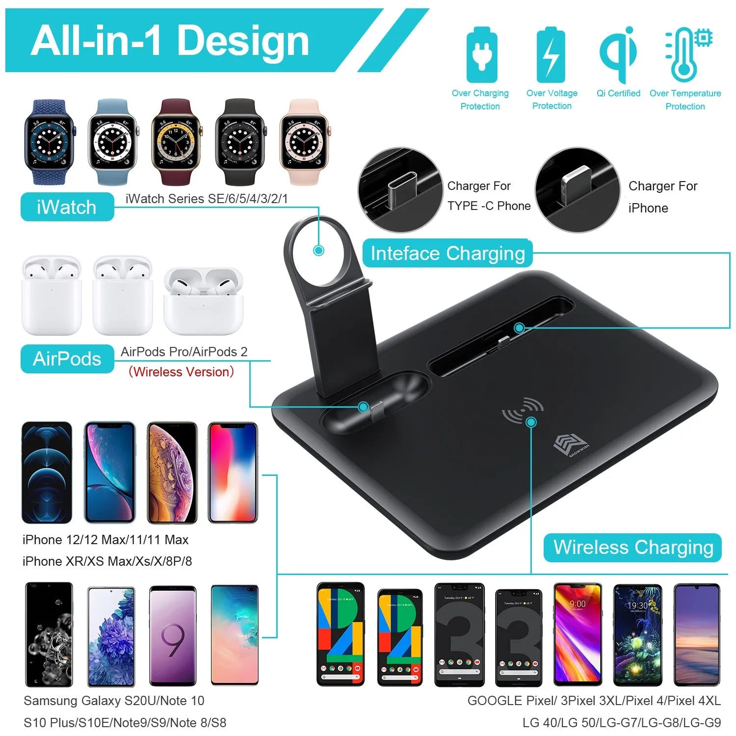 Black desktop wireless charger with phone on pad, watch and headphone cables connected.