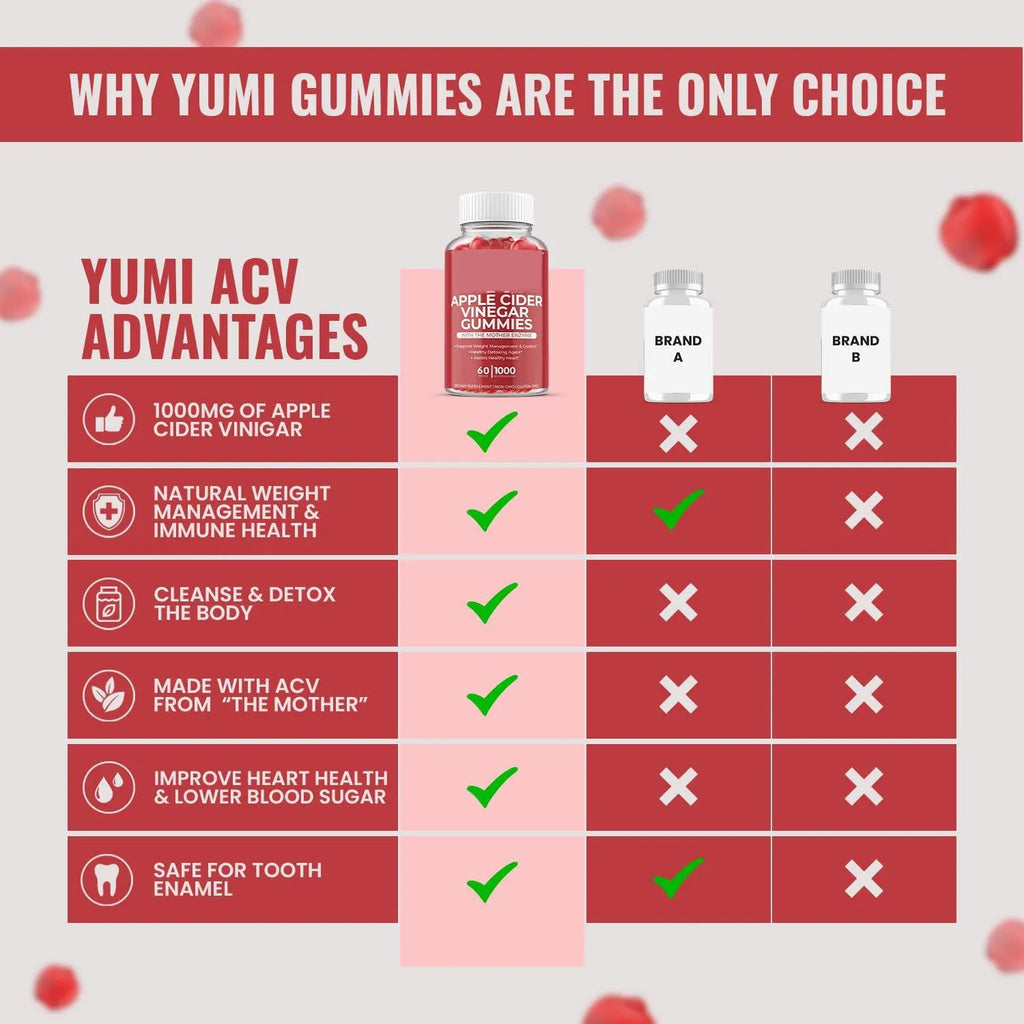 Bottle of apple cider vinegar gummies containing 60 soft candy tablets for adult nutritional supplementation