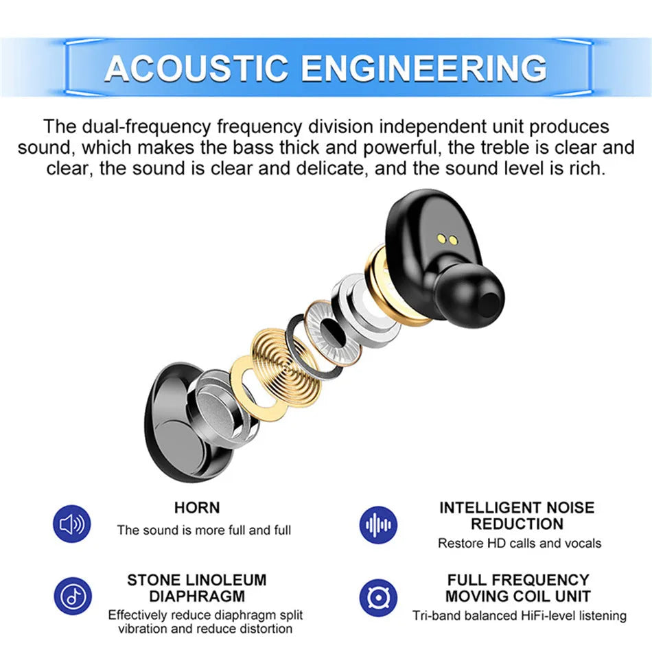 Binaural digital display Bluetooth headset in black with earplug-style fit and stereo sound